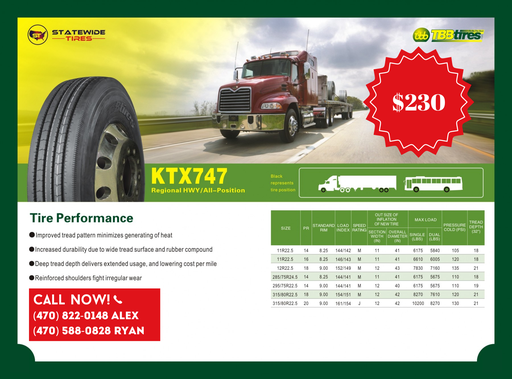 Truck Tires 11R 22.5 (TTB Tires)